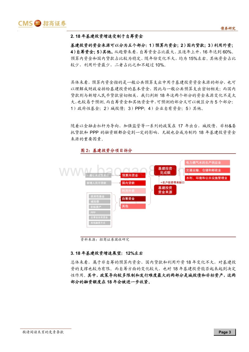 2018年基建投资分析报告.pdf_第3页