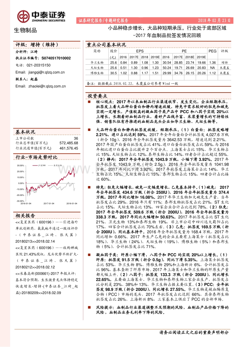 2017年血制品批签发情况回顾 ：小品种稳步增长，大品种短期承压，行业处于底部区域.pdf_第1页