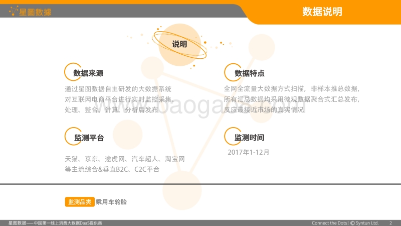 2017年线上轮胎消费大数据蓝皮书.pdf_第2页