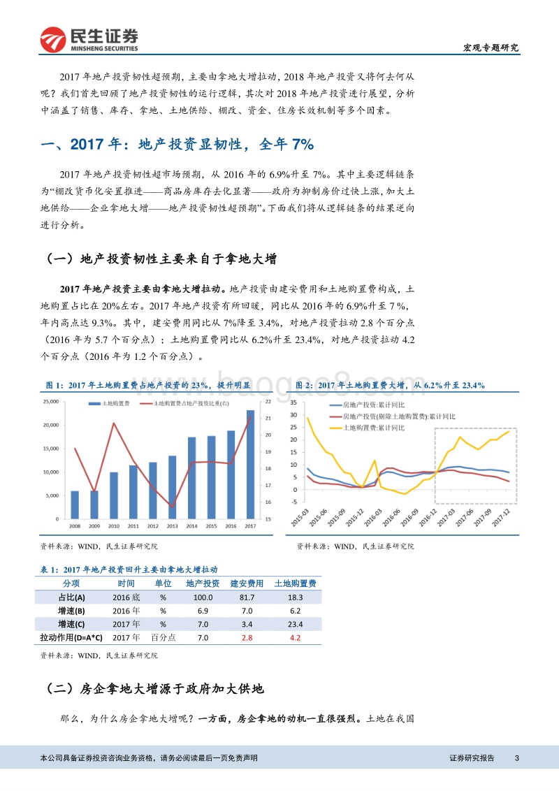 全因素看地产投资：韧性链条的延续与弱化.pdf_第3页