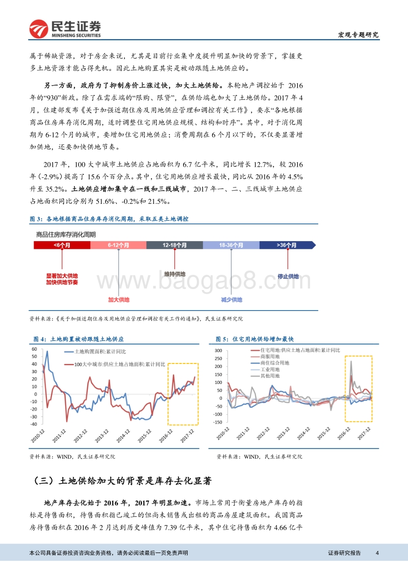 全因素看地产投资：韧性链条的延续与弱化.pdf_第4页