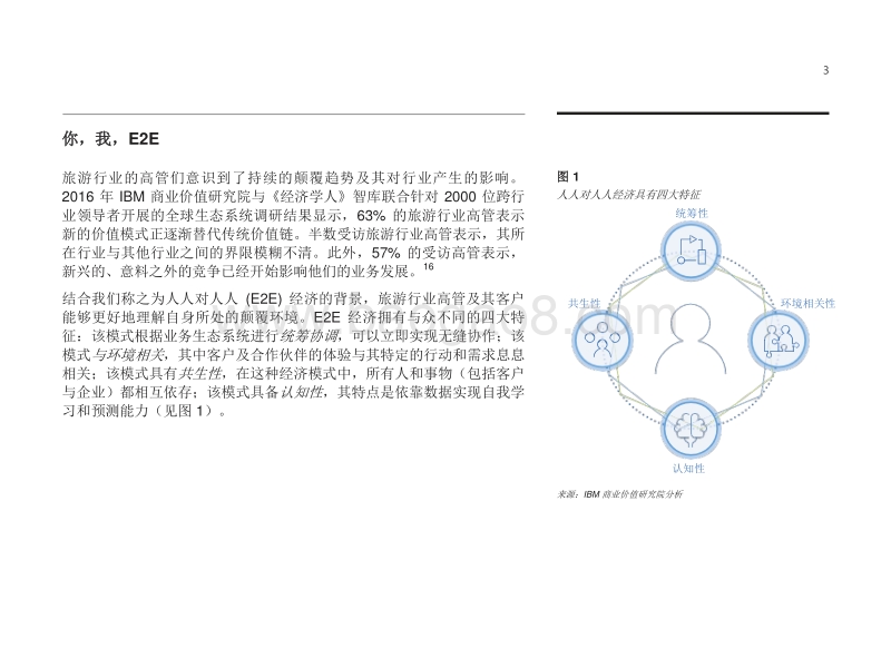 无处不在：旅游业的数字化重塑.pdf_第5页