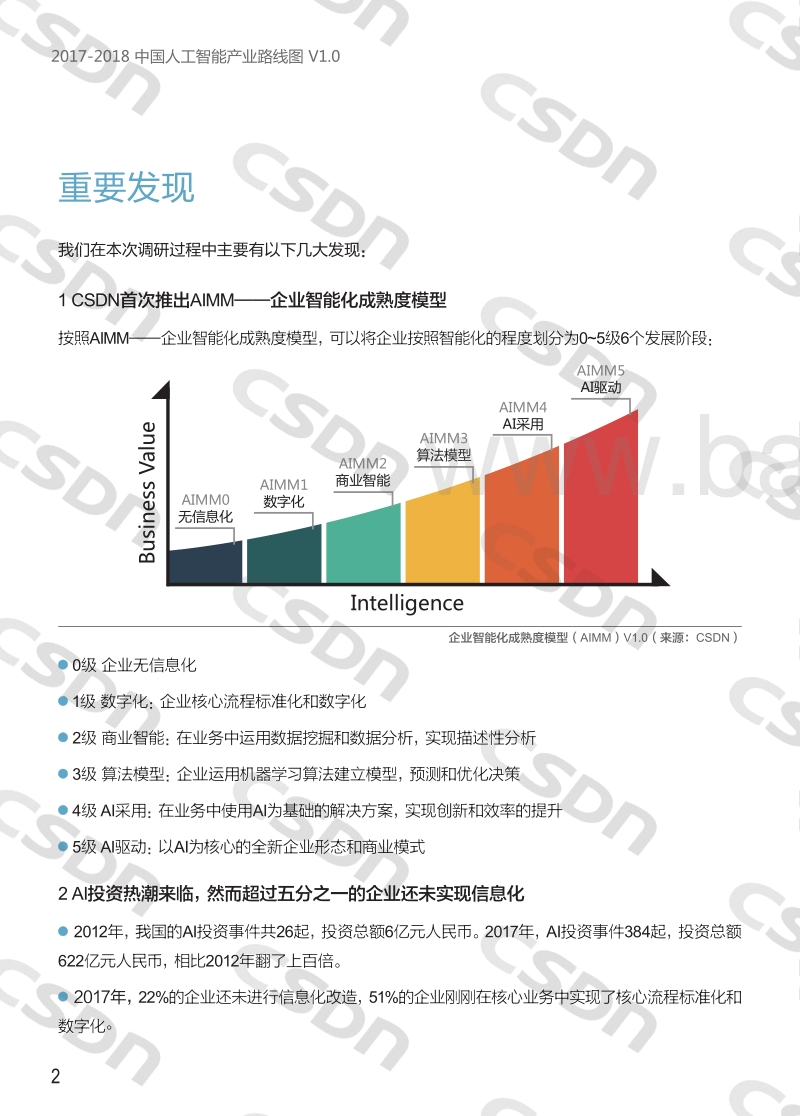 2017-2018中国人工智能产业路线图.pdf_第3页
