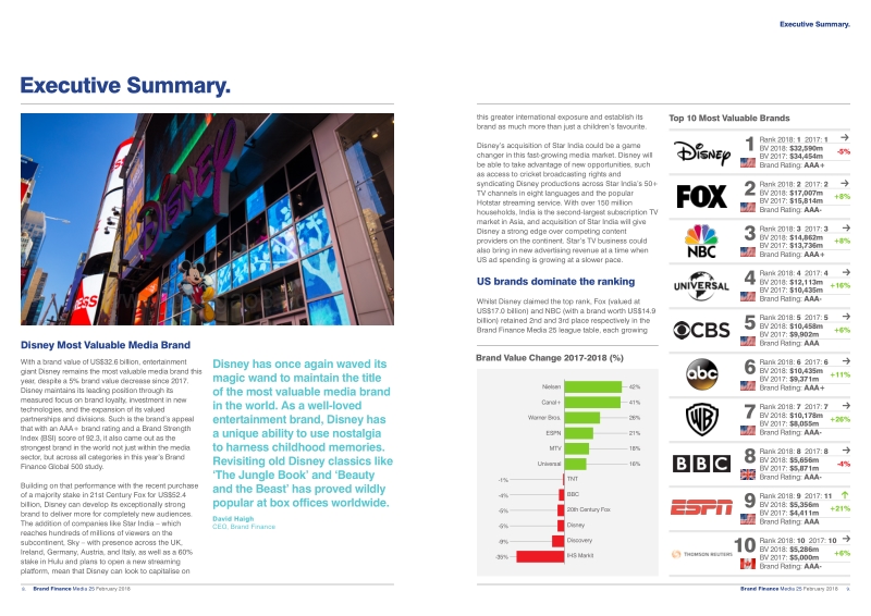 2018媒体25强品牌报告（英文版）.pdf_第5页