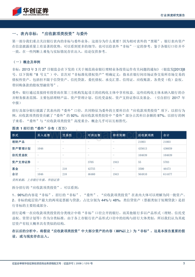 银行行业深度研究报告：透视银行表内外非标.pdf_第3页