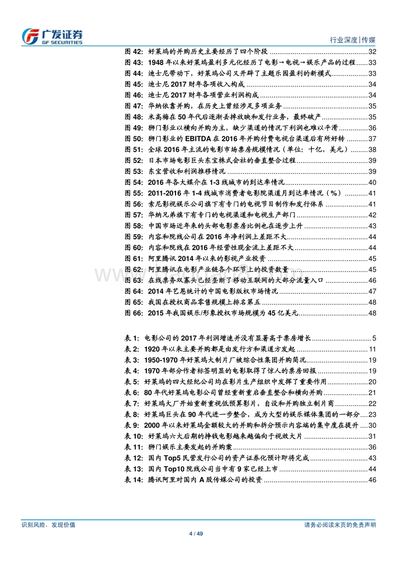 好莱坞并购史回顾：美国电影百年荣光与微暗；巨头入局将重塑中国电影产业格局.pdf_第4页