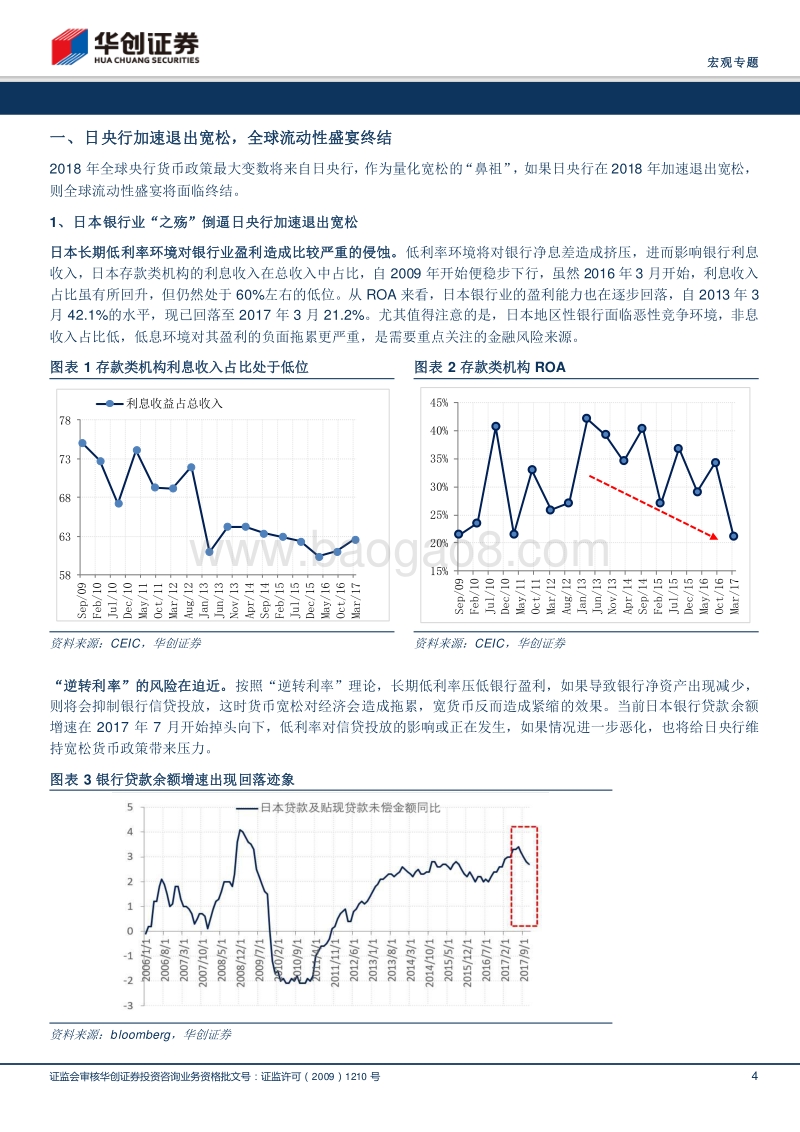 2018年全球市场脑洞会开在哪里？.pdf_第4页