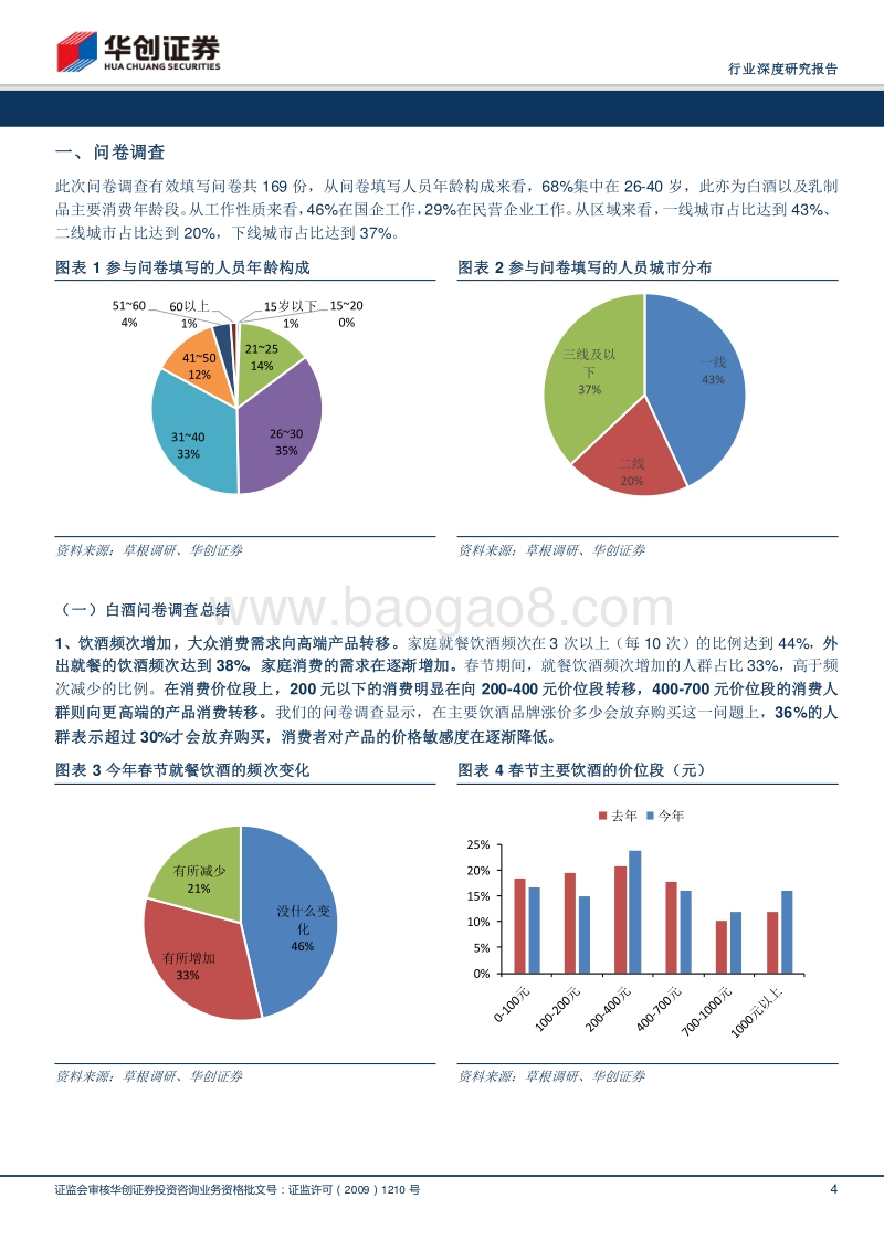 食品饮料行业深度研究：春节草根调研：一线名酒价稳量增，伊利蒙牛优势尽显.pdf_第4页
