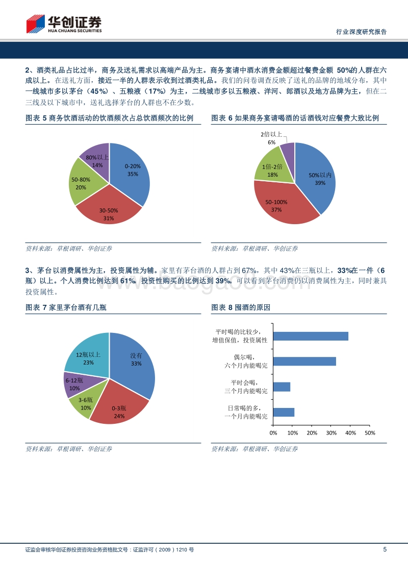 食品饮料行业深度研究：春节草根调研：一线名酒价稳量增，伊利蒙牛优势尽显.pdf_第5页