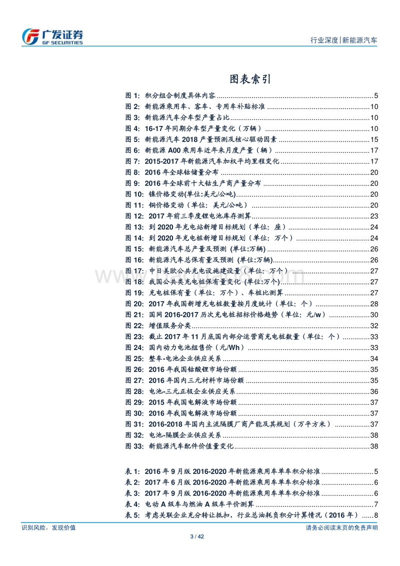 新能源车系列深度之一：大势所趋，新能源车未来有望迎平价时代.pdf_第3页