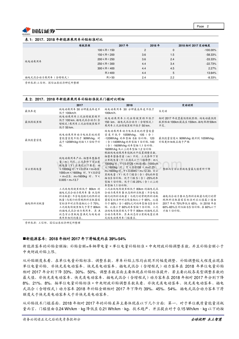 新能源汽车产业系列：2018新能源补贴新政落地，预计全年平稳过渡.pdf_第2页