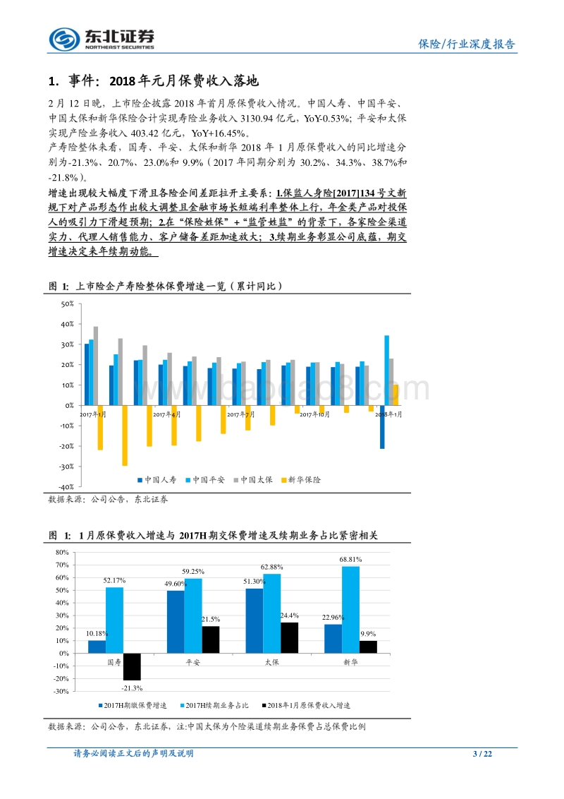 上市险企“开门红”落地深度分析：续期业务彰显公司底蕴，聚焦保障类产品放量节奏及代理人留存情况.pdf_第3页