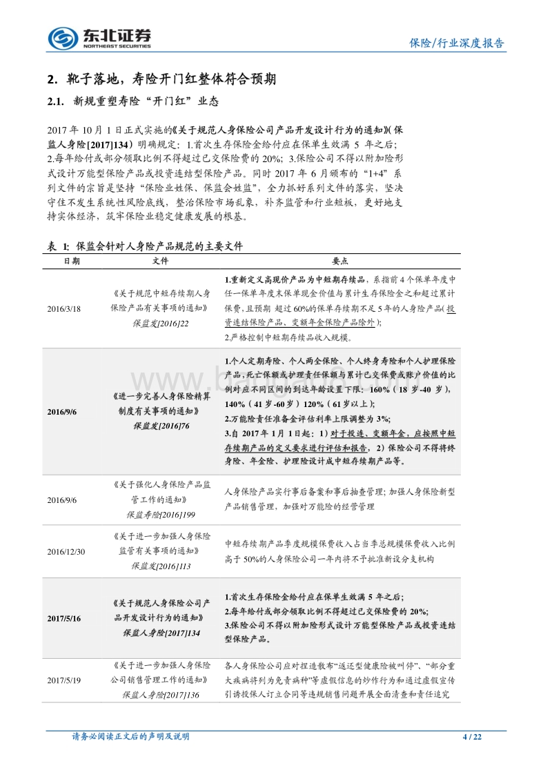上市险企“开门红”落地深度分析：续期业务彰显公司底蕴，聚焦保障类产品放量节奏及代理人留存情况.pdf_第4页