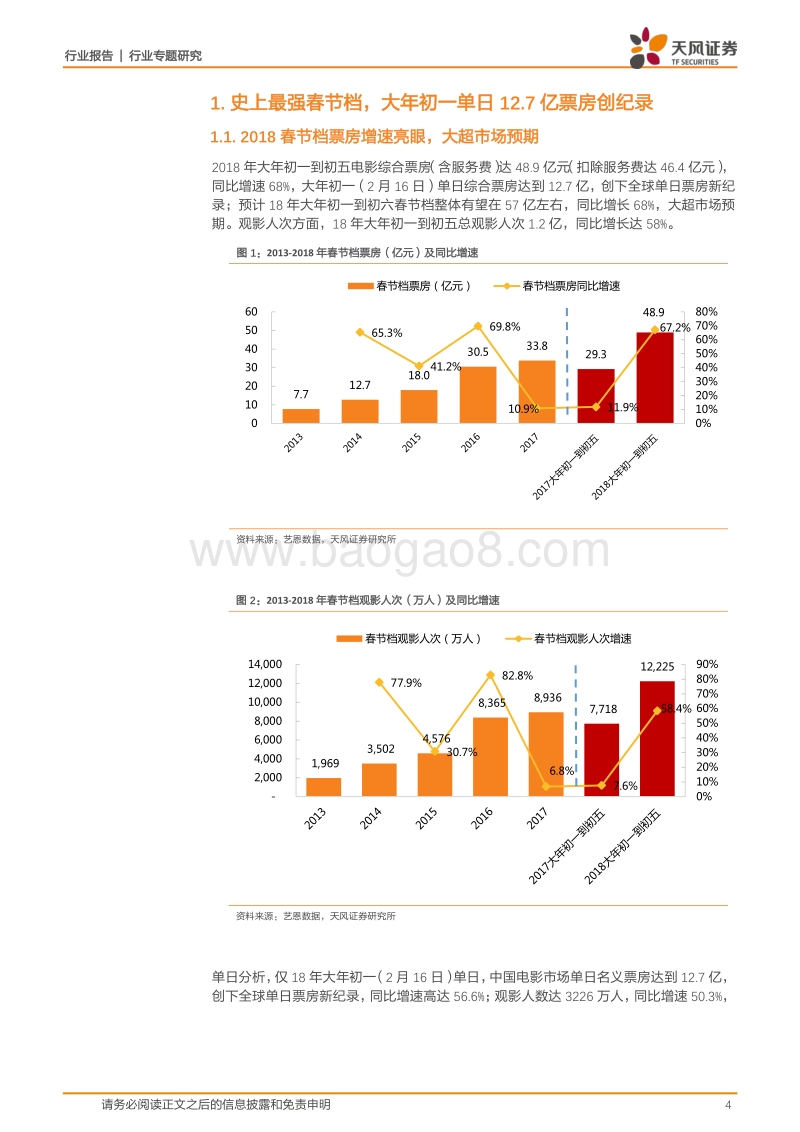 传媒行业专题研究：火热春节档的背后？不止是渠道下沉那么简单.pdf_第4页