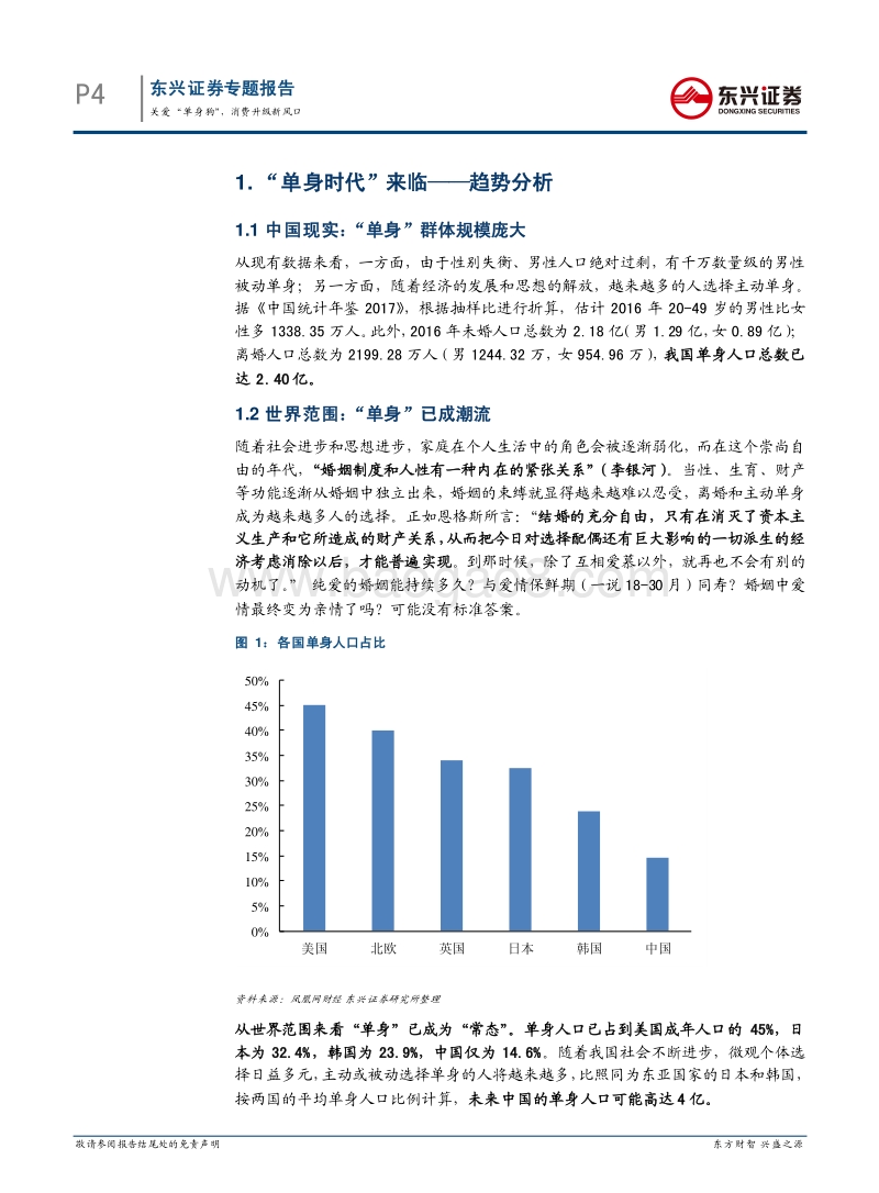 人口专题报告（二）：关爱“单身狗”，消费升级新风口.pdf_第4页