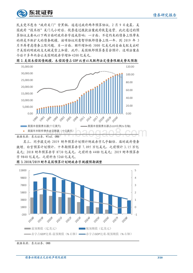 2018“特朗普基建”计划专题分析报告.pdf_第3页