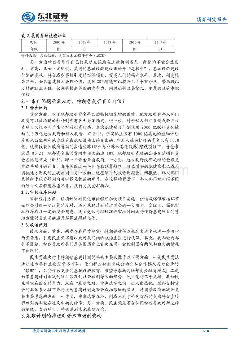 2018“特朗普基建”计划专题分析报告.pdf_第5页