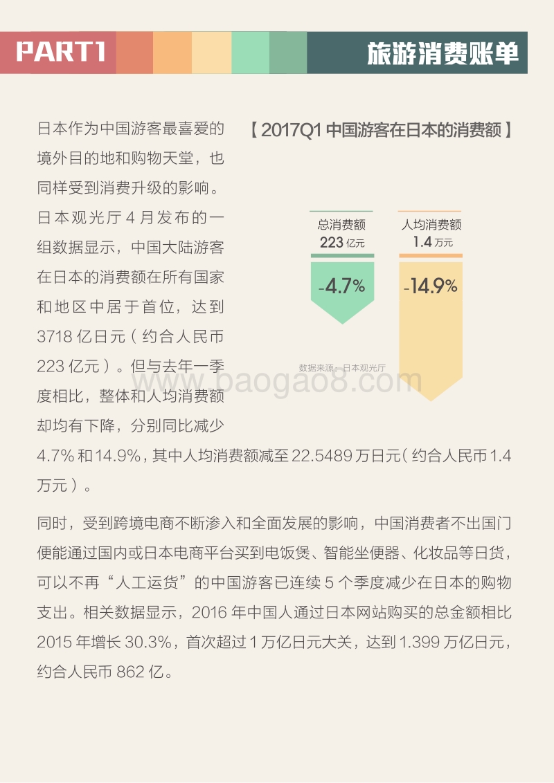 2017-2018全球旅游消费报告：中国人的旅游消费.pdf_第5页