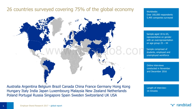 2017-2018全球雇主品牌调研报告（英文版）.pdf_第5页