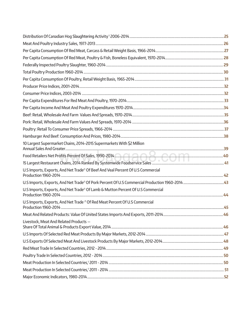 2015年美国畜禽肉数据（英文版）.pdf_第5页