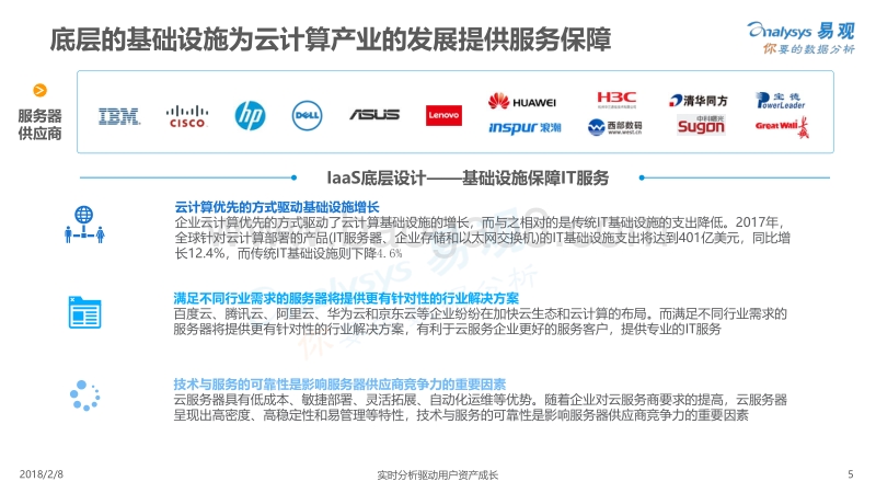 2018中国云计算产业生态图谱分析报告.pdf_第5页
