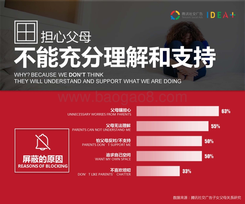 2018年度朋友圈亲情白皮书.pdf_第4页