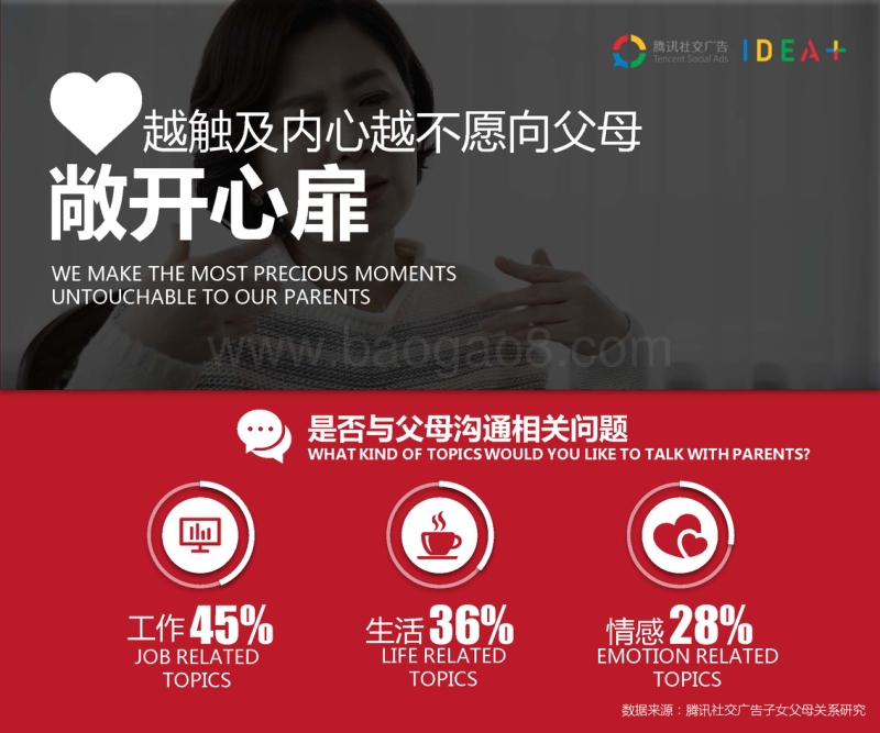 2018年度朋友圈亲情白皮书.pdf_第5页