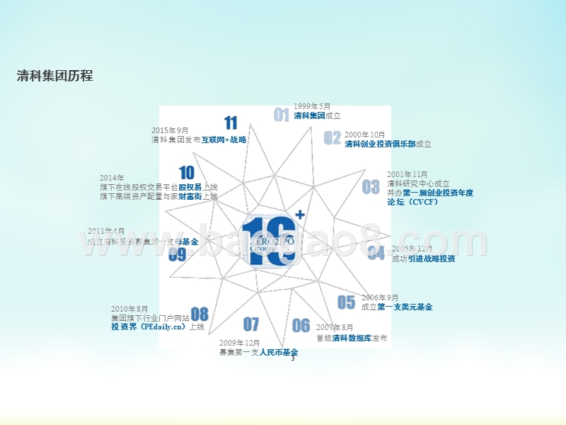 2017-2018中国农业行业投资现状及未来趋势分析报告.pptx_第2页