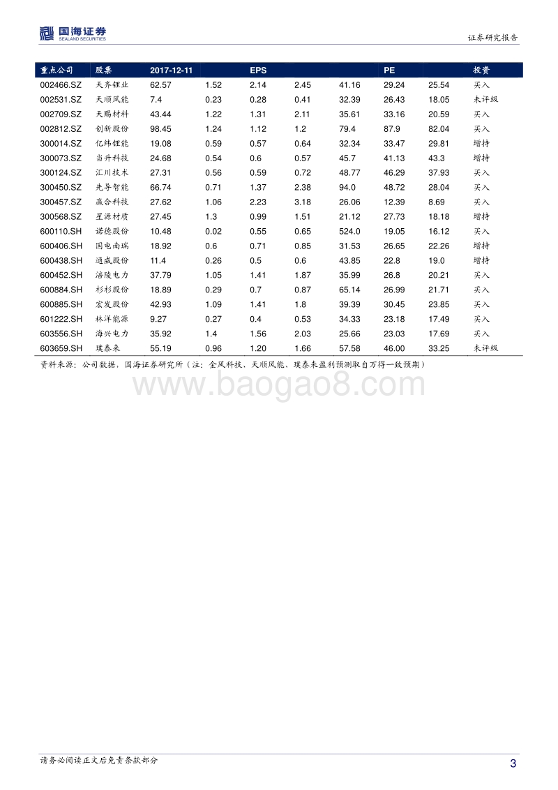 电力设备与新能源行业2018年年度投资策略：新能源平价上网再提速，电动车大浪淘沙显真金.pdf_第3页