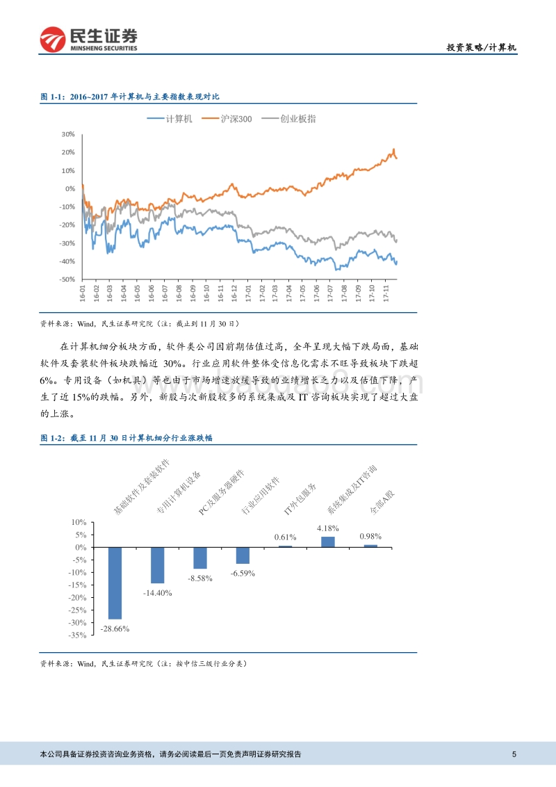 2018年计算机投资策略报告：动静两相宜，把握AI渗透提升与行业扩容良机.pdf_第5页