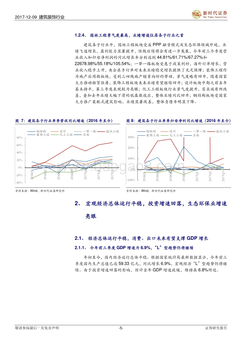 2018年生态园林环保PPP项目研究报告.pdf_第5页