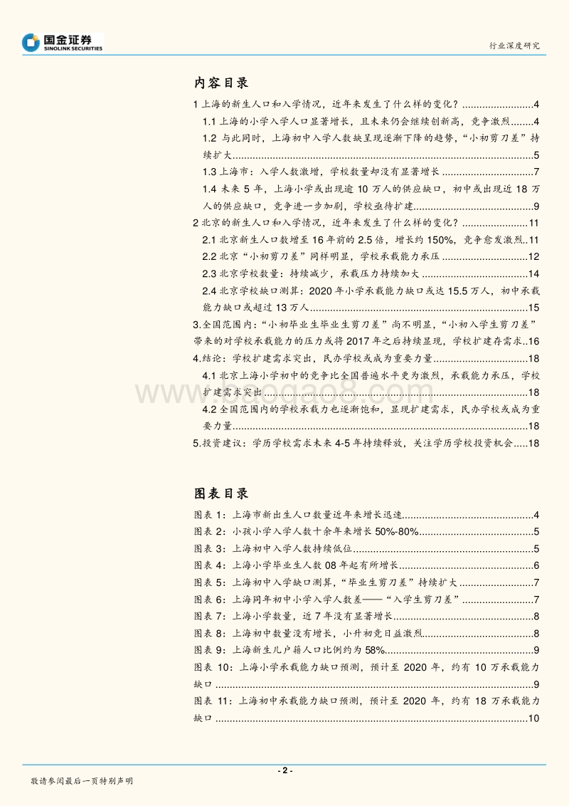 教育人口研究之：京沪学校究竟有多缺？.pdf_第2页