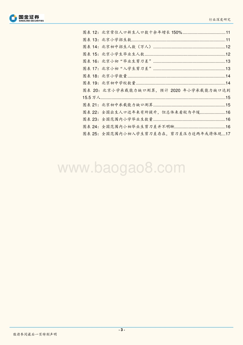 教育人口研究之：京沪学校究竟有多缺？.pdf_第3页