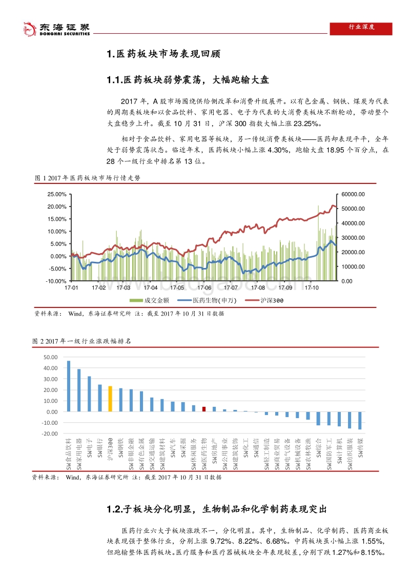 医药生物行业2018年度投资策略：坚守“业绩为王、价值投资”.pdf_第5页