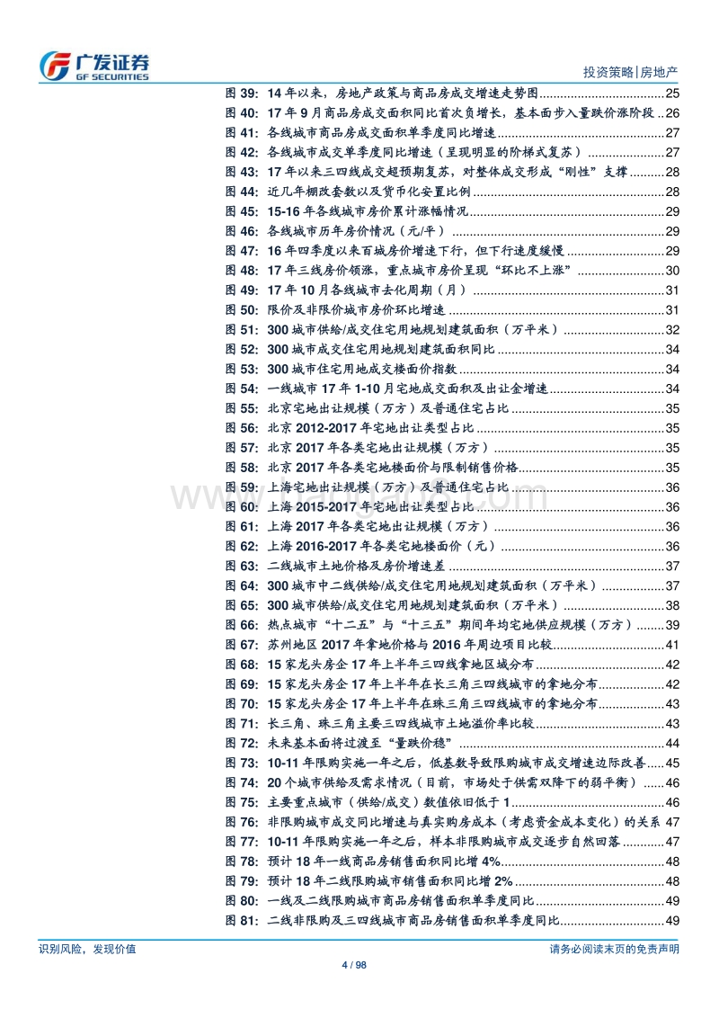房地产行业：近无忧，谋远山之始；长有序，争短利之机.pdf_第4页