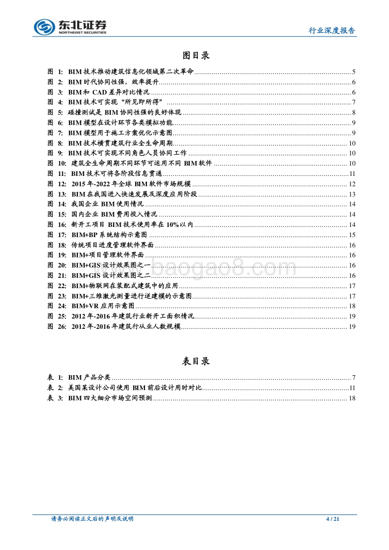 三点看透国内BIM行业，千亿蓝海待挖掘.pdf_第4页
