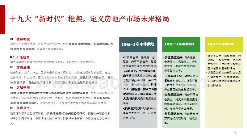 2018中国房地产市场形势总结及趋势展望分析报告.pptx_第4页