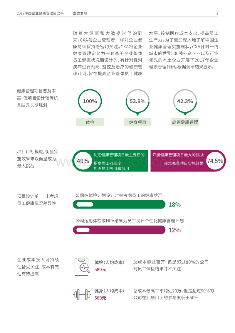 2017 中国企业健康管理研究报告.pdf_第3页