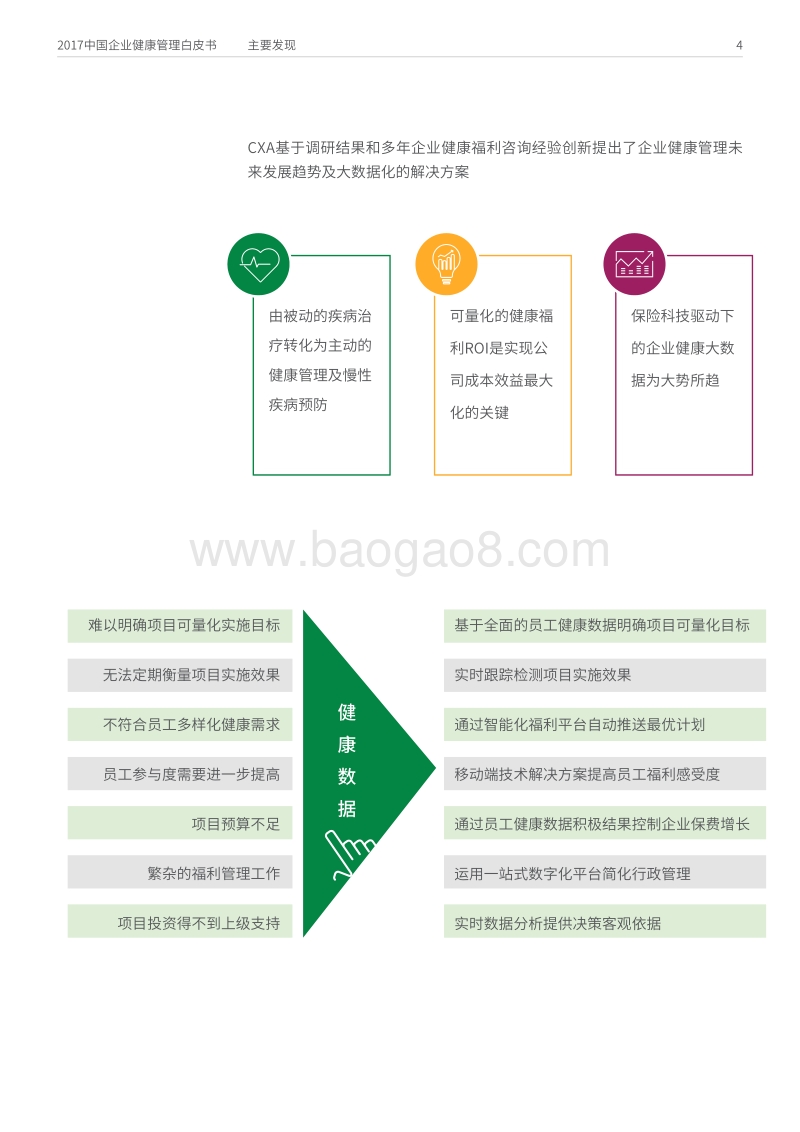 2017 中国企业健康管理研究报告.pdf_第4页