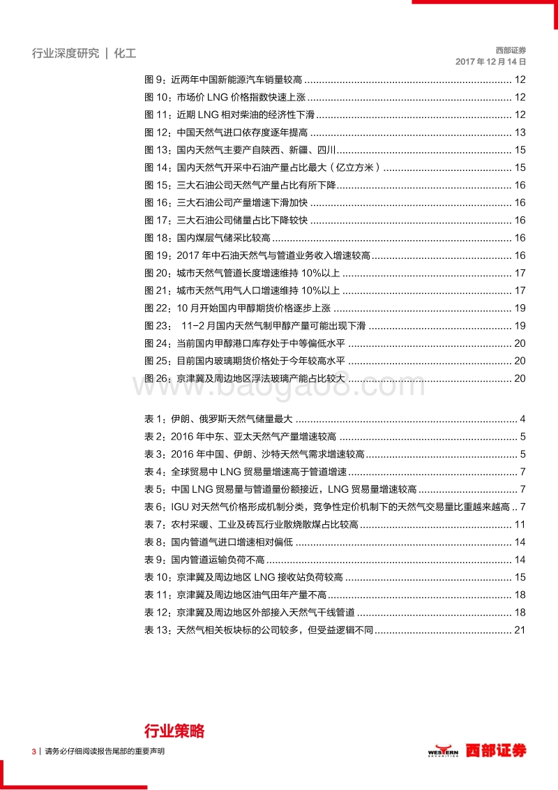 天然气行业深度研究报告（一）：天然气需求持续高增长，关注相关链条投资机会.pdf_第3页