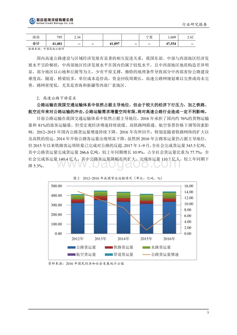 2017-2018年中国高速公路行业研究报告.pdf_第4页