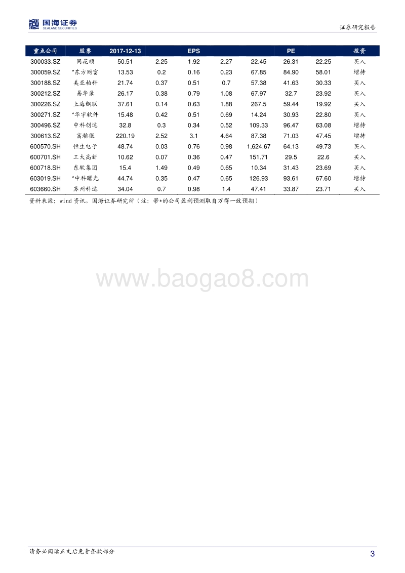 计算机2018年度投资策略报告：行业估值触底，迎接AI黄金时代.pdf_第3页