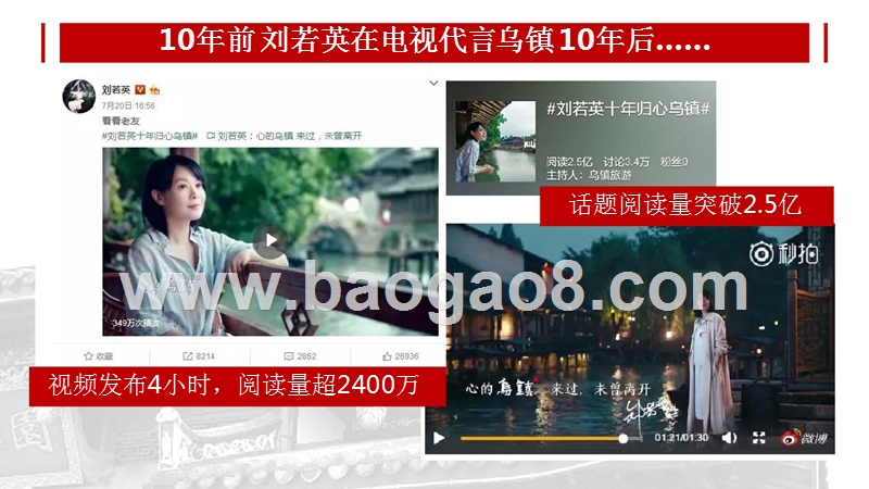 2017-2018年休闲生态古村小镇分析报告.pptx_第2页