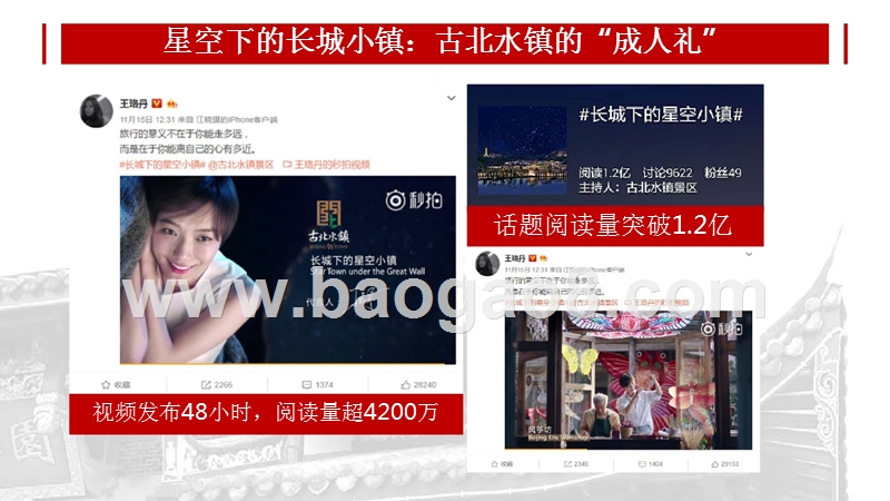 2017-2018年休闲生态古村小镇分析报告.pptx_第3页