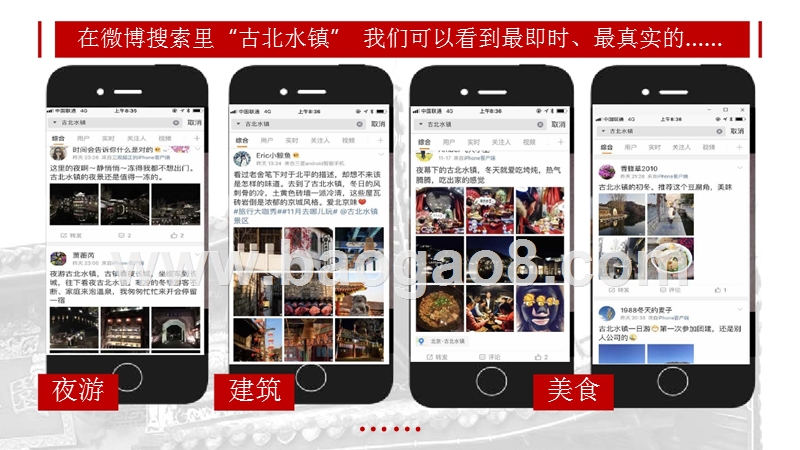 2017-2018年休闲生态古村小镇分析报告.pptx_第4页