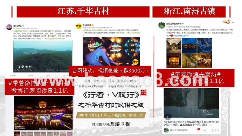 2017-2018年休闲生态古村小镇分析报告.pptx_第5页