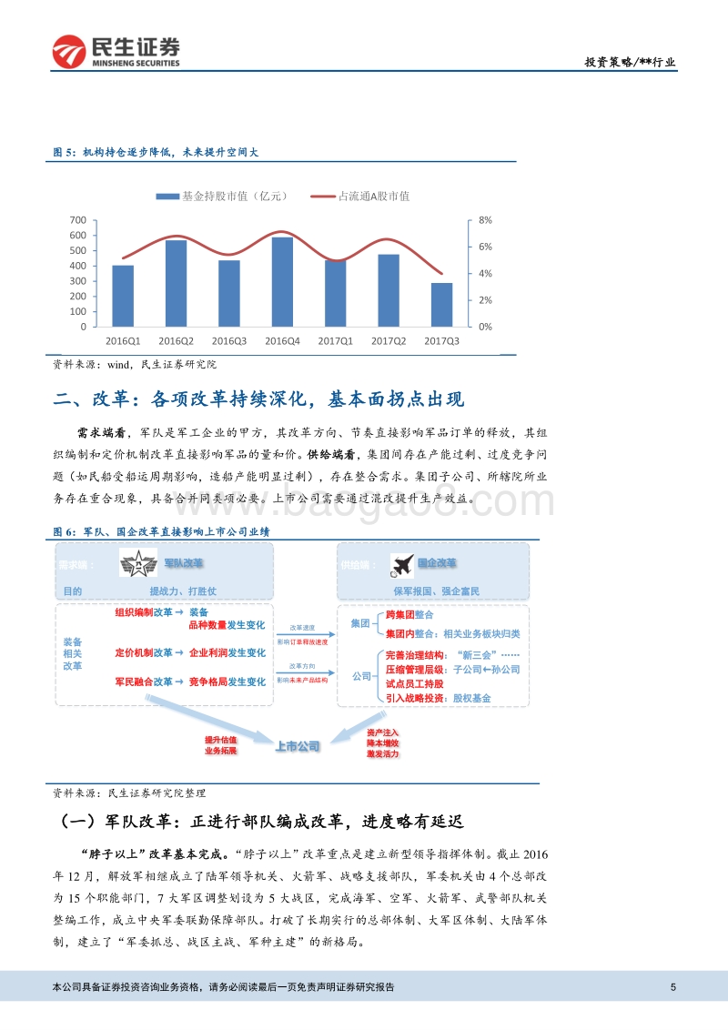 军工行业2018年度投资策略：蛰伏两载、蓄势待发.pdf_第5页
