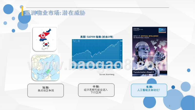 2018年人工智能对房地产业的影响分析报告.pptx_第5页