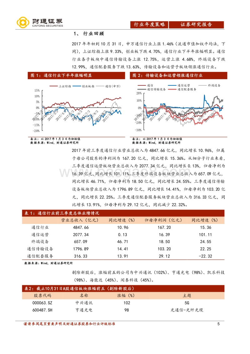 通信行业2018年度策略报告：5G仍是2018年最大的投资主题.pdf_第5页