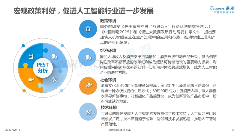 2017-2018年中国智能硬件行业发展专题分析.pdf_第5页